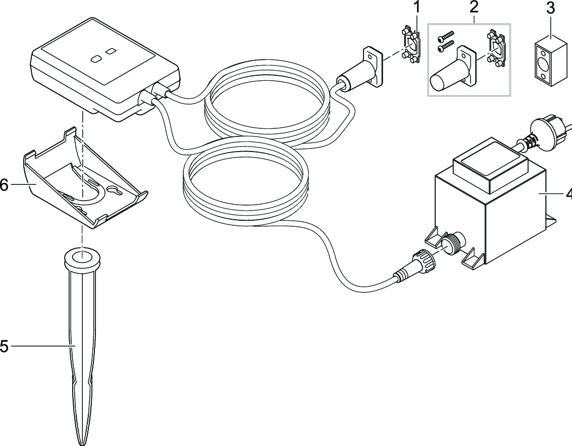 inscenio egc controller cloud inscenio egc controller cloud